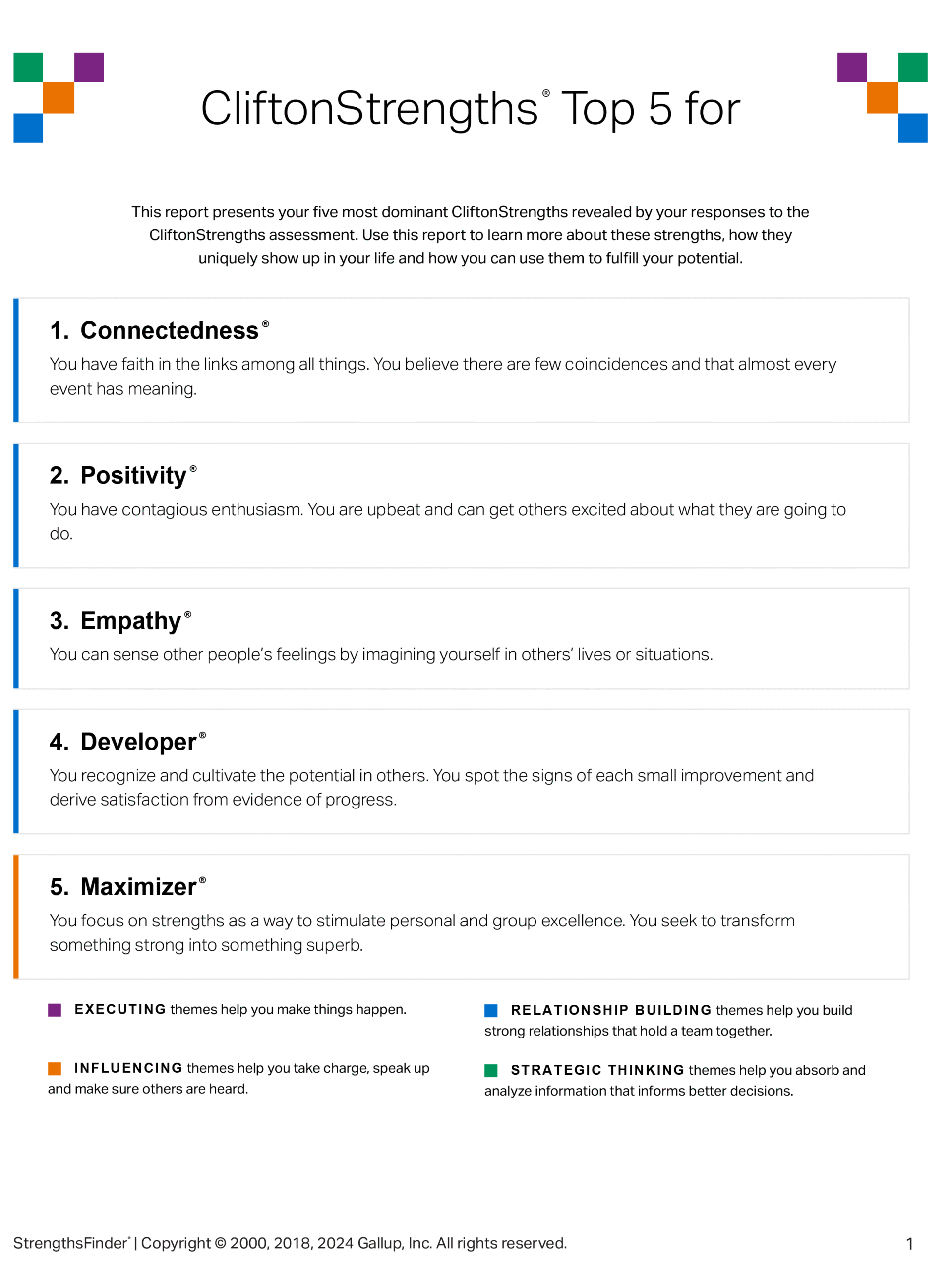 Badanie Gallupa TOP 5 CliftonStrengthsFinder 2.0