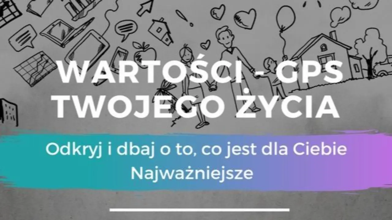 Badanie Wartości wg Barrett Value Institut